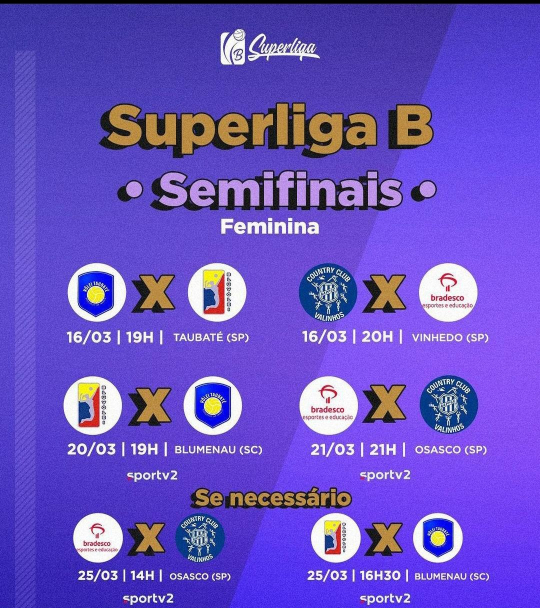 Tabela jogos etapa semifinal Superliga B